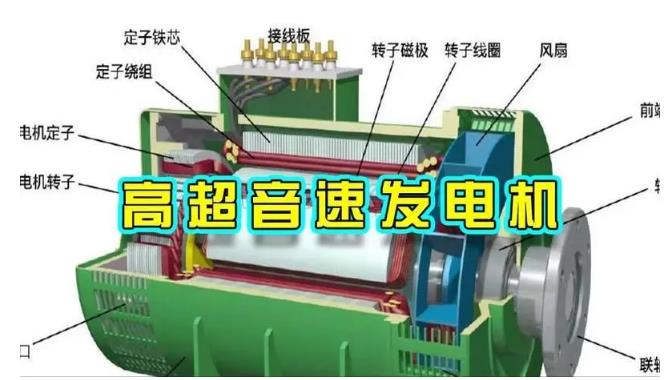 八步颠覆你对发电方式的认知！中国革命性发电机公开揭秘 